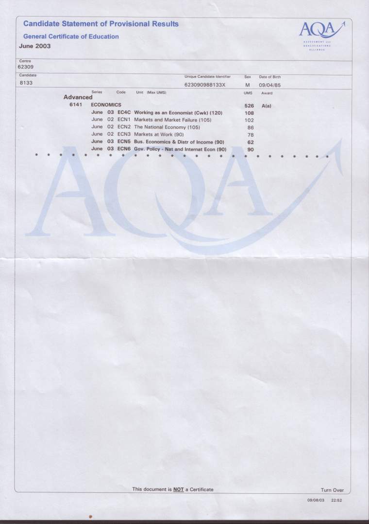 AQA statement of results