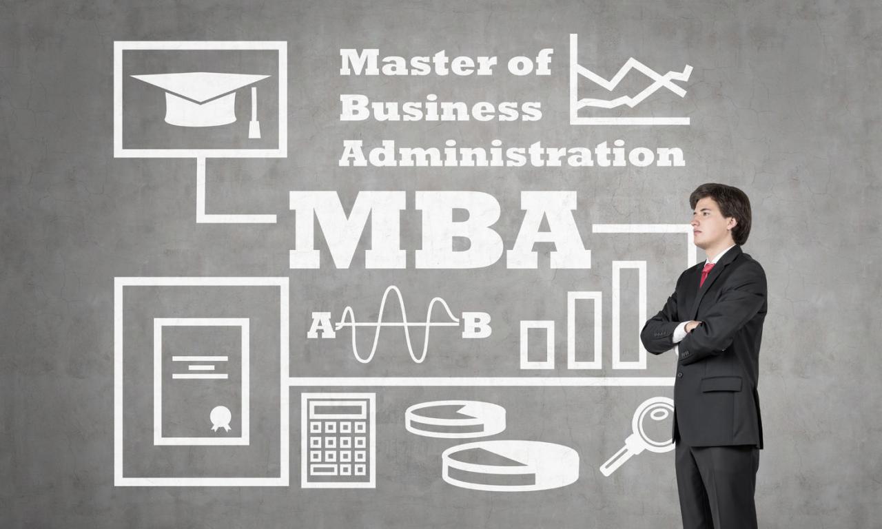 Бизнес-образование MBA. МВА что это в образовании. MBA бизнес. Программа MBA.